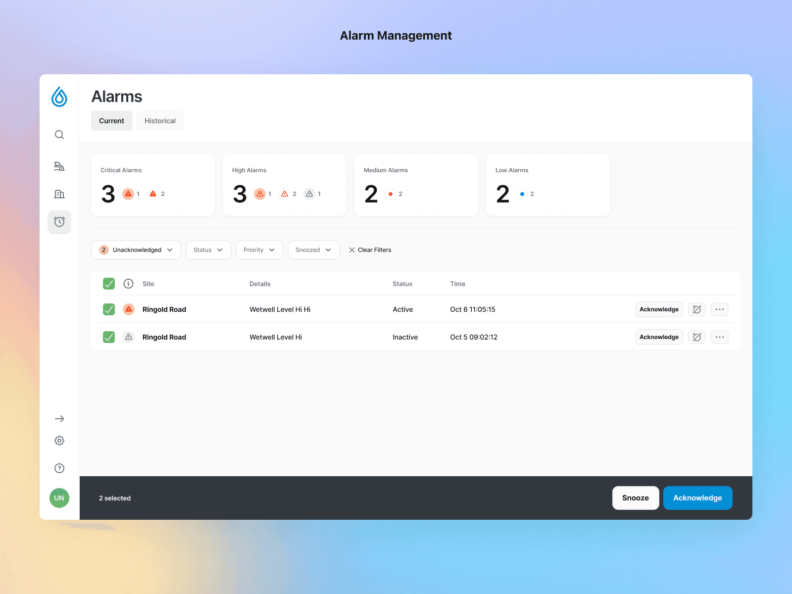 Alarm Management