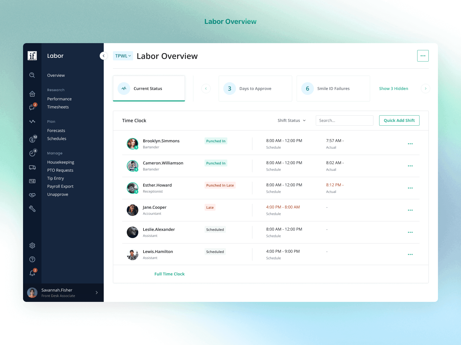 Labor overview from the redesigned Inn-Flow hotel-management platform